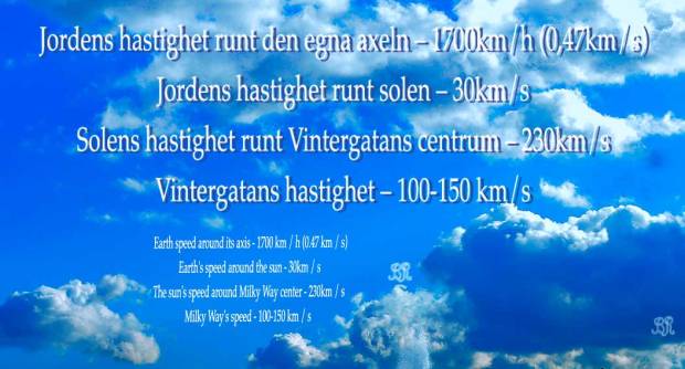 Earth Speed - Det Snurrar